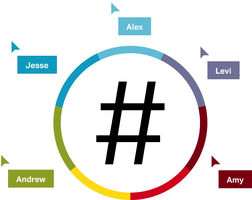 NationBuilder design system in Figma